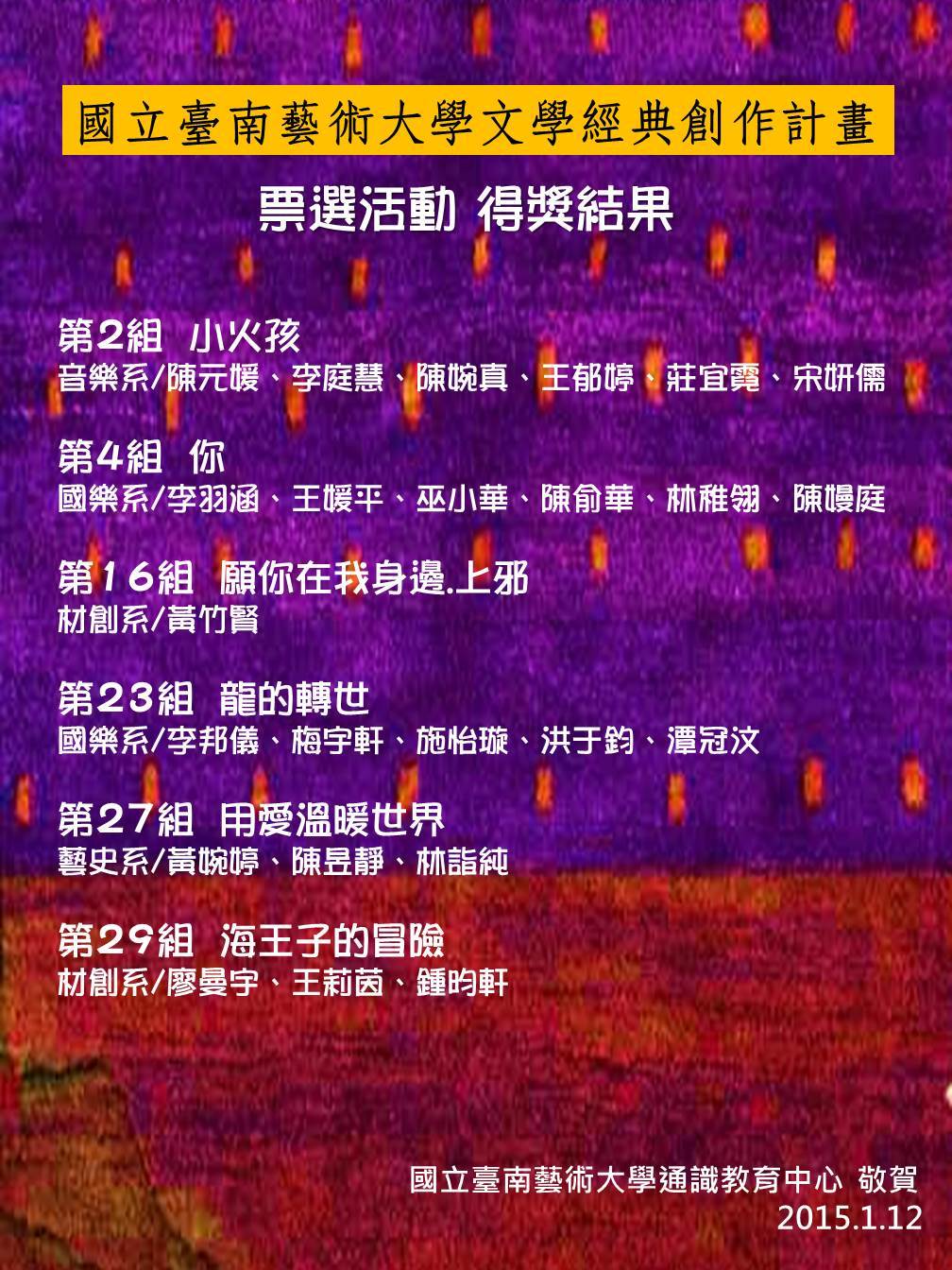 國立臺南藝術大學文學經典創作計畫 票選活動得獎結果 第2組小火孩 音樂系/陳元媛、李庭慧、陳婉真、王郁婷、莊宜霓、宋妍儒 第4組你 國樂系/李羽涵、王媛平、巫小華、陳俞華、林稚翎、陳嫚庭 第16組願你在我身邊.上邪 材創系/黃竹賢  第23組龍的轉世 國樂系/李邦儀、梅宇軒、施怡璇、洪于鈞、潭冠汶 第27組用愛溫暖世界 藝史系/黃婉婷、陳昱靜、林詣純 第29組海王子的冒險 材創系/廖曼宇、王莉茵、鍾昀軒