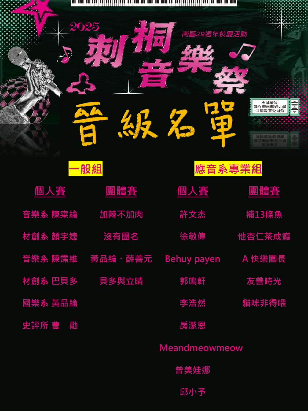 2025刺桐晉級名單